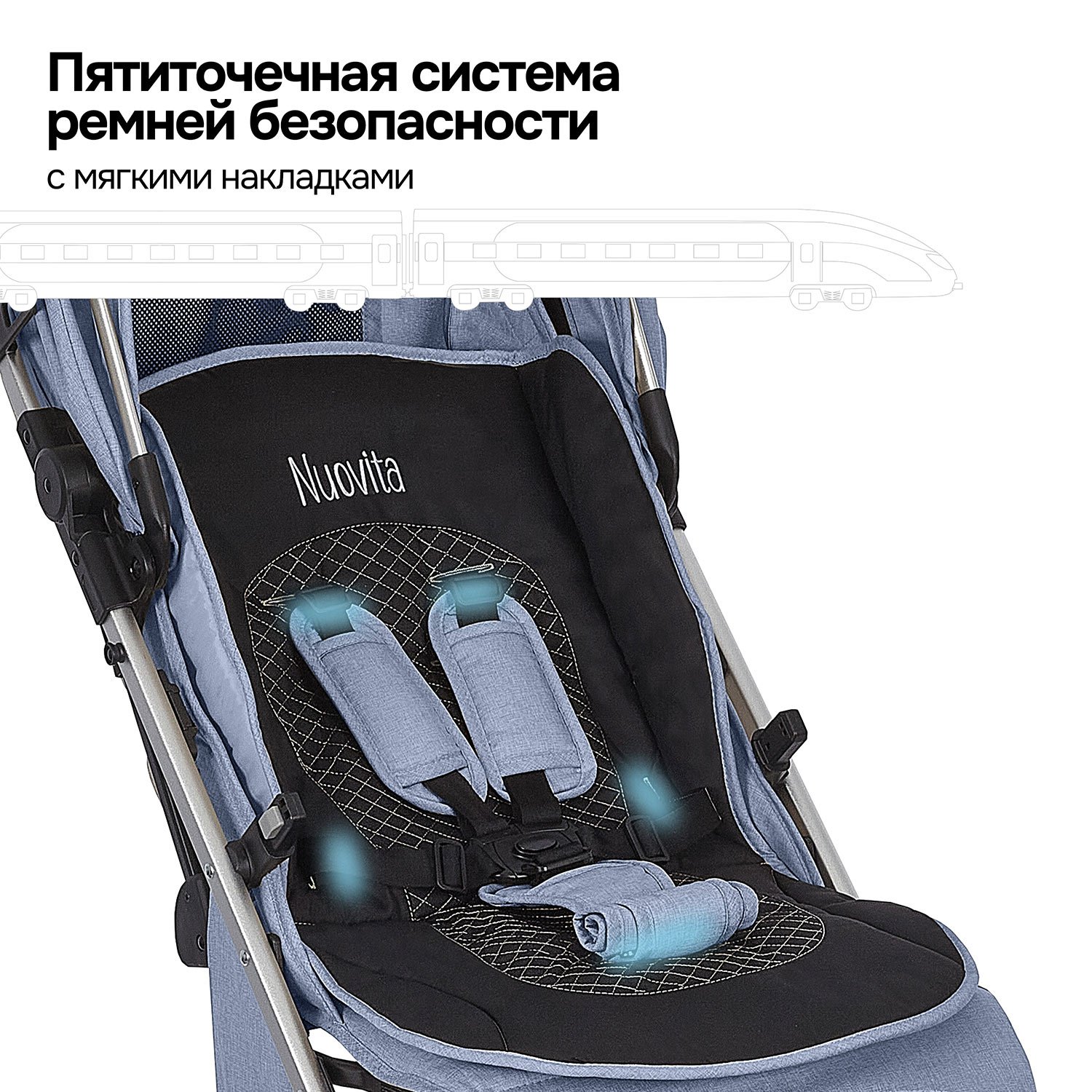 Коляска прогулочная Nuovita Giro Lux синий - фото 20