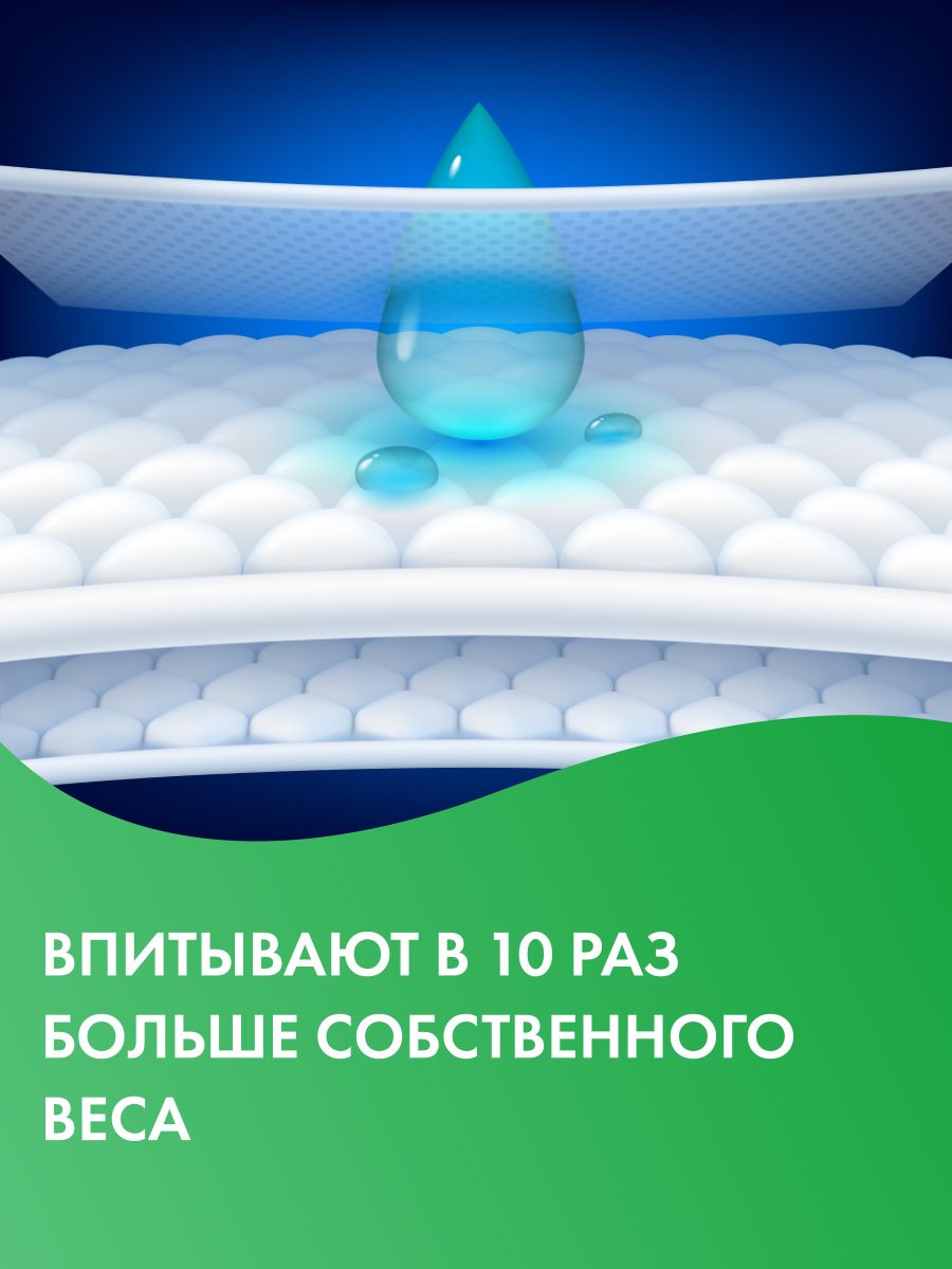 Пелёнки одноразовые TerezaMed 60х60 см 10 шт. - фото 2