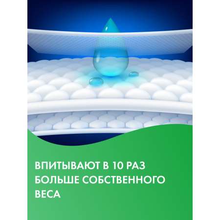 Пелёнки одноразовые TerezaMed 60х60 см 10 шт.