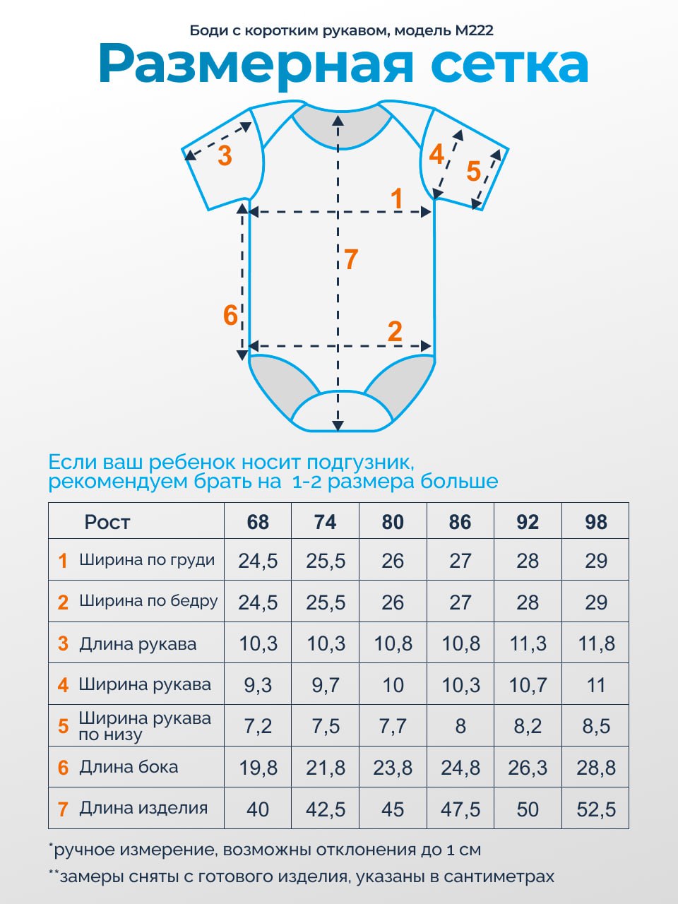 Боди 2 шт MintKids М222-2/10580 - фото 2