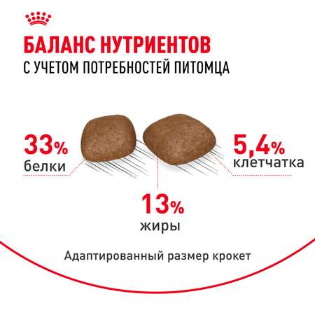 Корм сухой для кошек ROYAL CANIN Urinary Care 400г для профилактики мочекаменной болезни