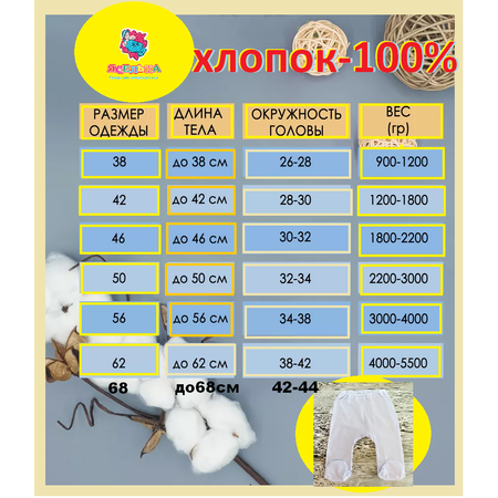 Ползунки ЯСЕЛЬКА