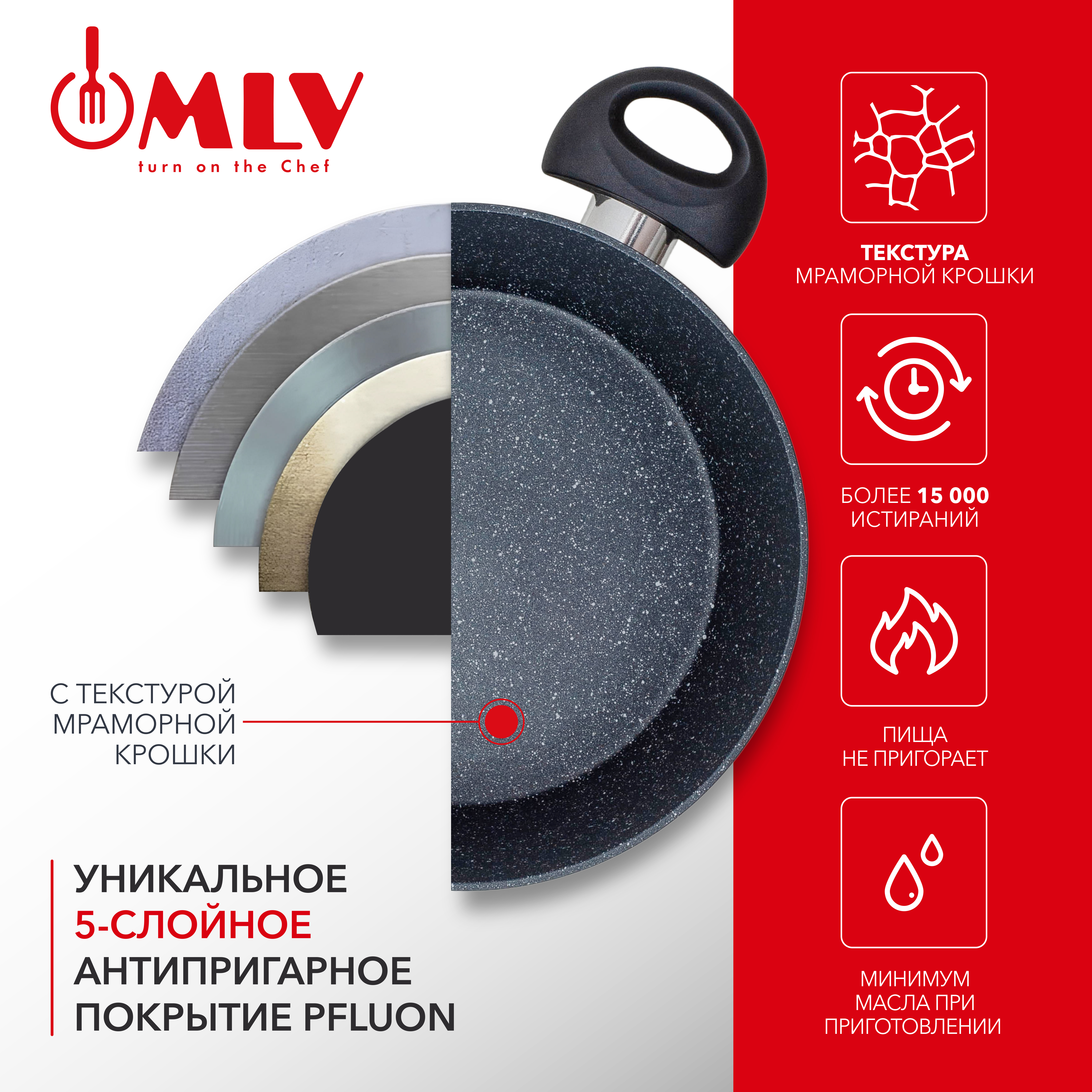 Кастрюля для индукционных плит с крышкой Moulin Villa Оrion 2,2 литра - фото 7