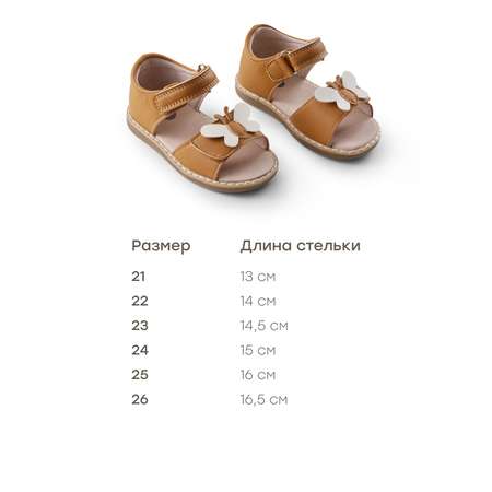 Сандалии Happy Baby