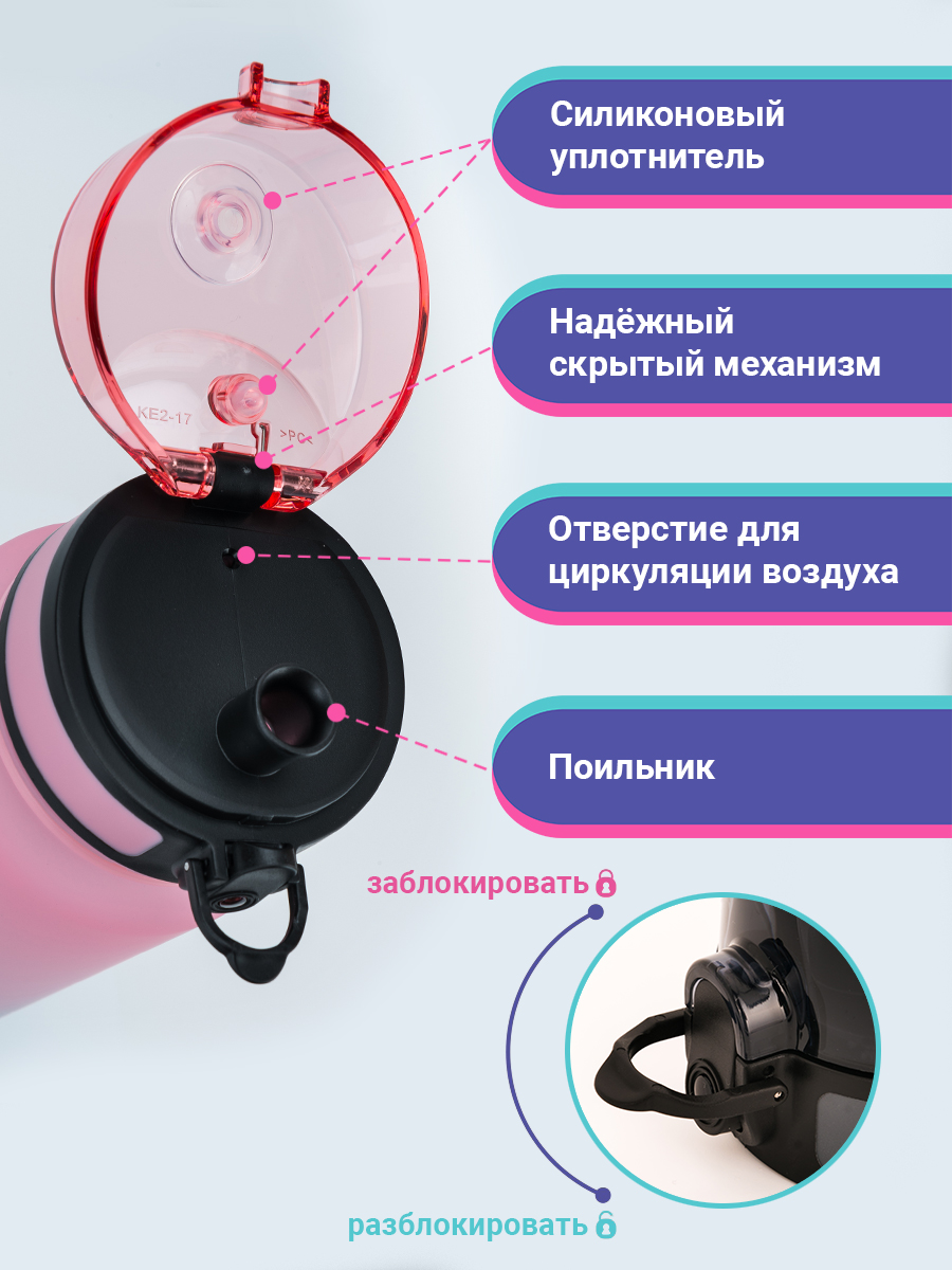 Бутылка UZSPACE 1000 мл - фото 5
