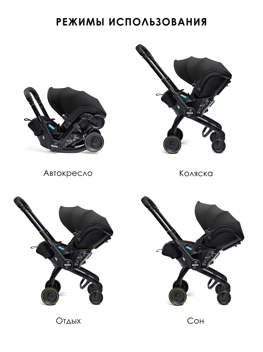 Автокресло Doona X Nitro Black Isofix 0 (0 -13 кг) - фото 2