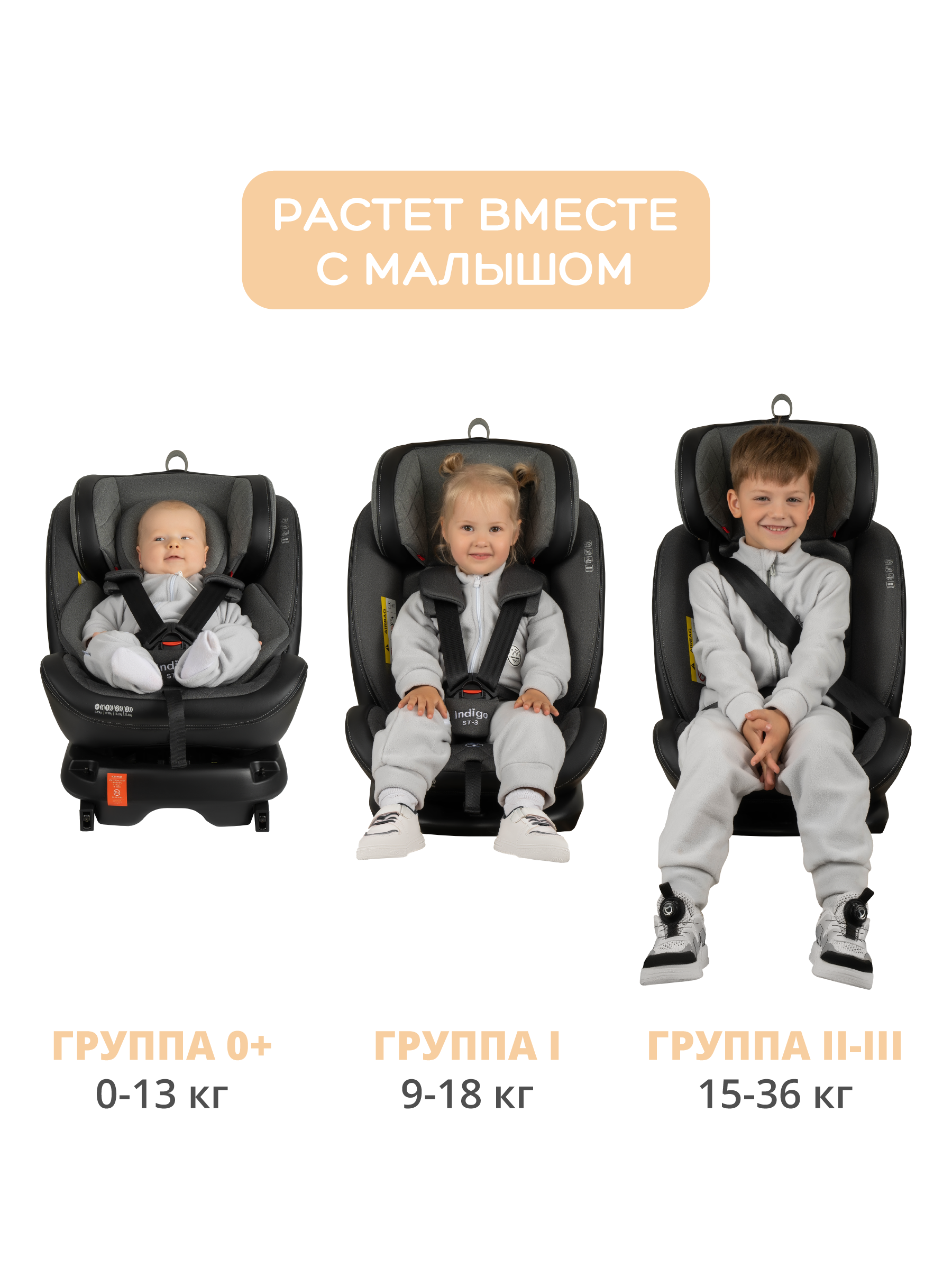 Автокресло Indigo Aero Isofix 0+/1/2/3 (0-36 кг) зеленый - фото 8
