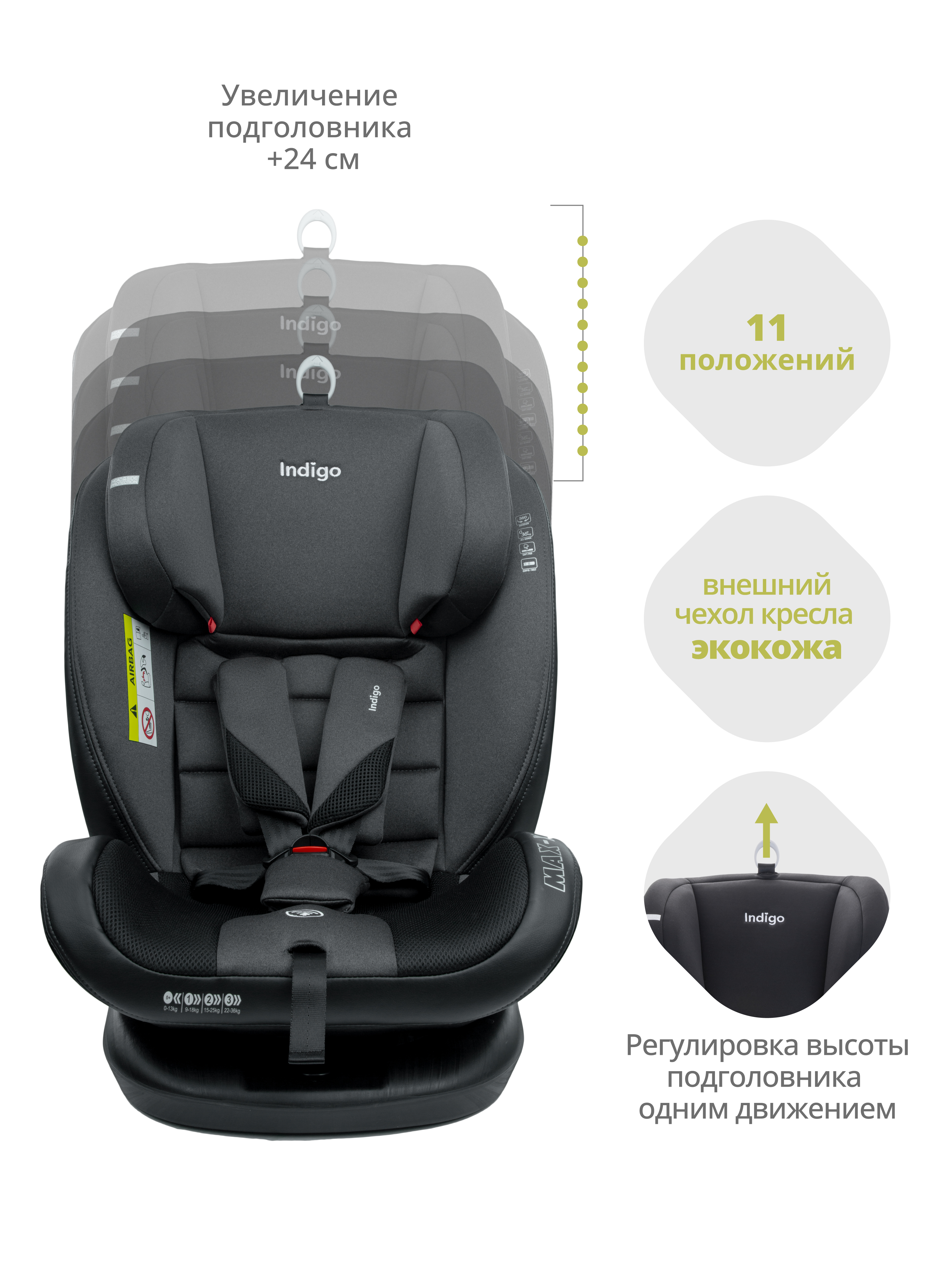 Автокресло Indigo MAX-X графит Isofix 0+/1/2/3 (0-36 кг) серый - фото 10