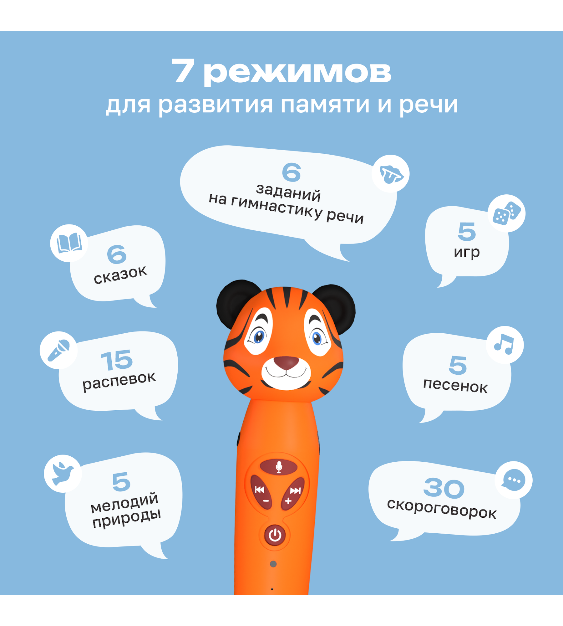 Игрушка-тренажер интерактивная Тигрёнок Рыки для запуска и постановки речи - фото 3