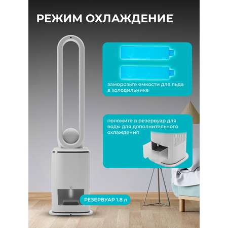 Вентилятор напольный Galaxy LINE GL8114 LINE