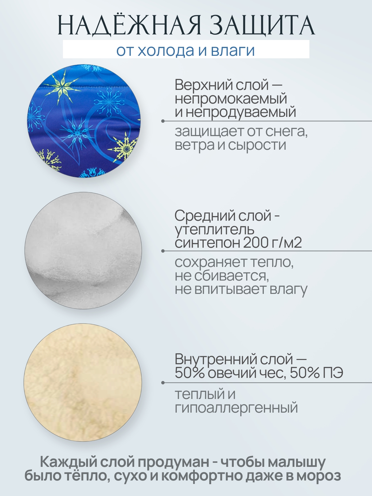 Конверт в коляску Чудо-Чадо New Classic синий - фото 4