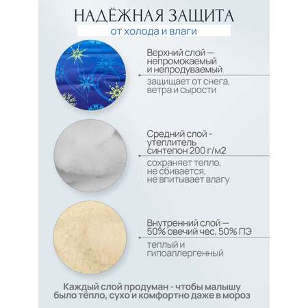 Конверт в коляску Чудо-Чадо New Classic синий