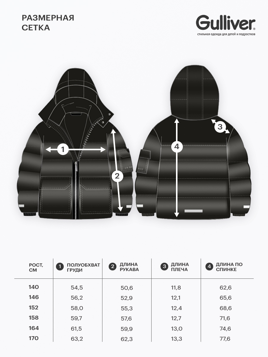 Куртка Gulliver 22410BJC4109 - фото 6