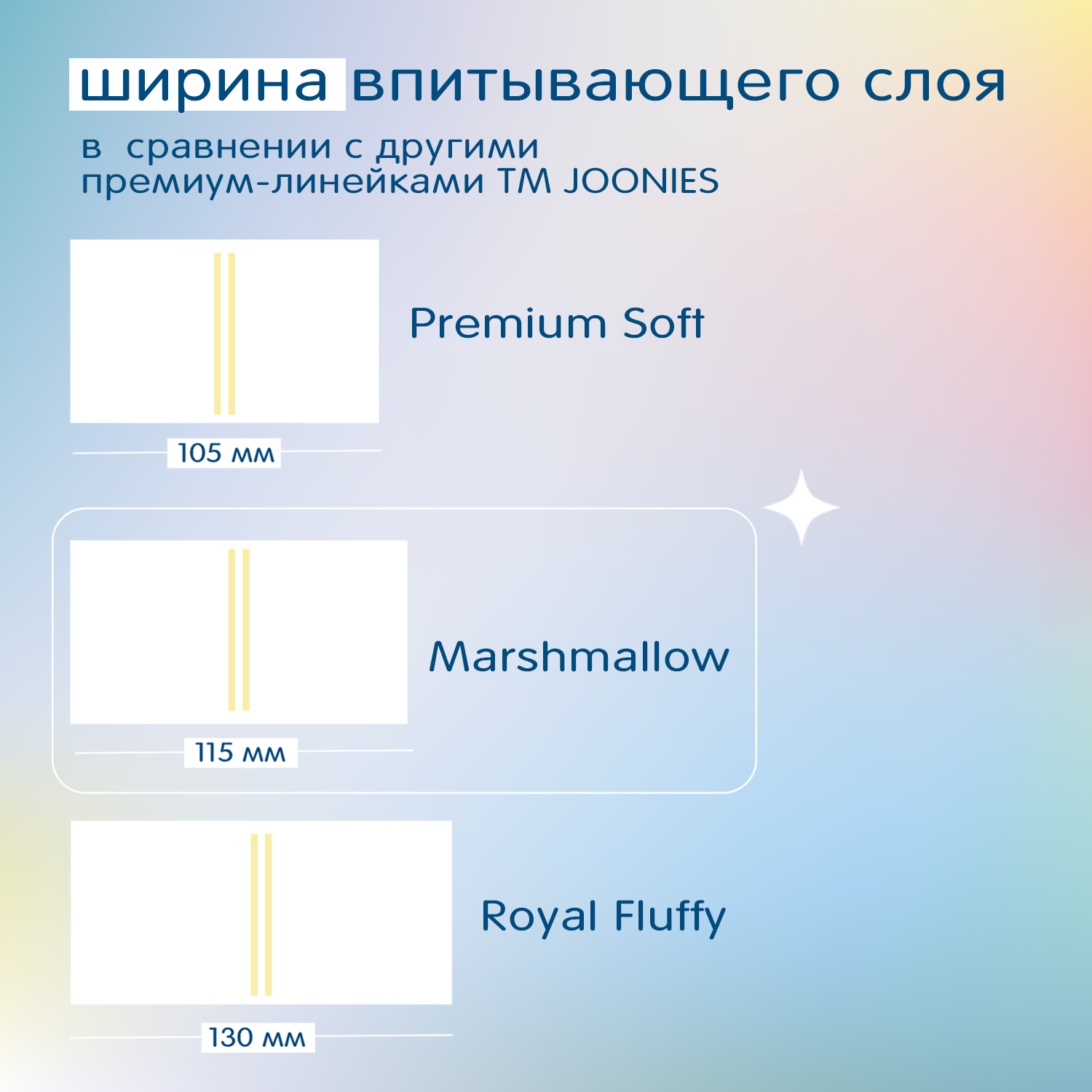 Трусики Joonies Marshmallow XL (12-17 кг) 36 шт. - фото 12