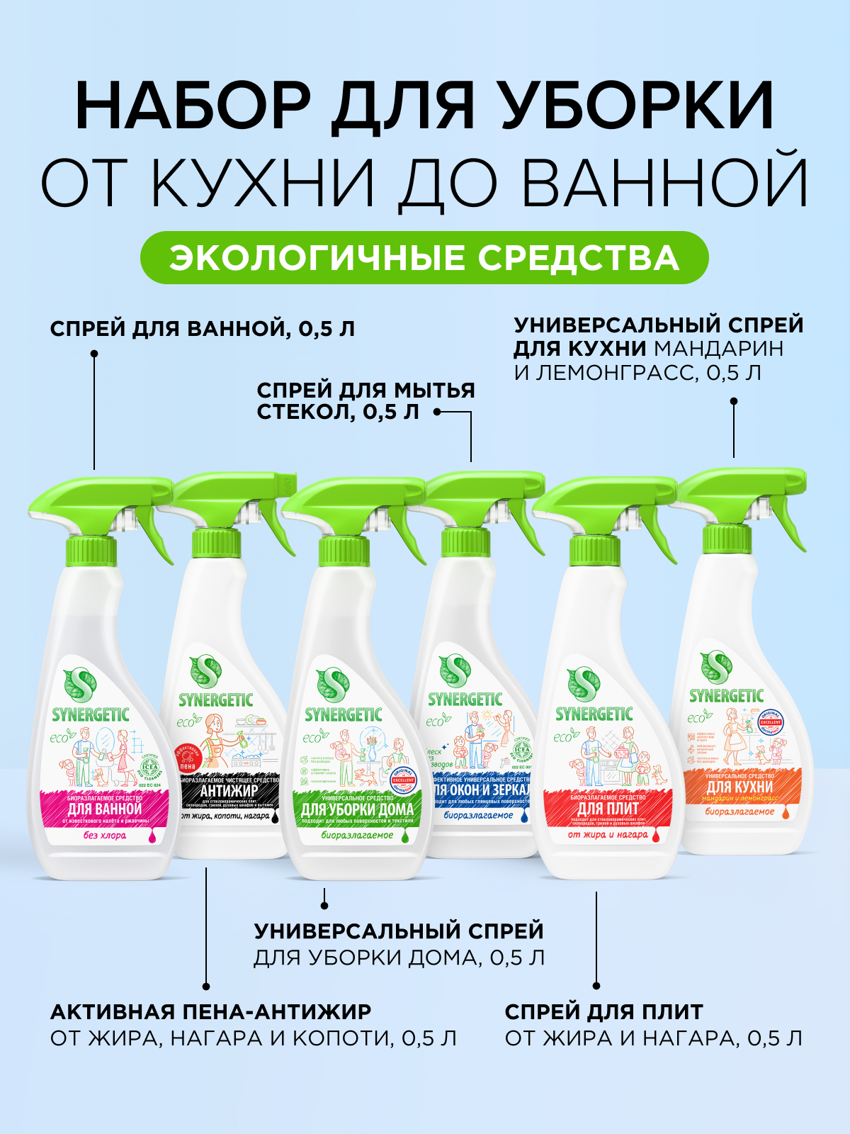 Набор средств Synergetic Чистота и блеск - фото 2