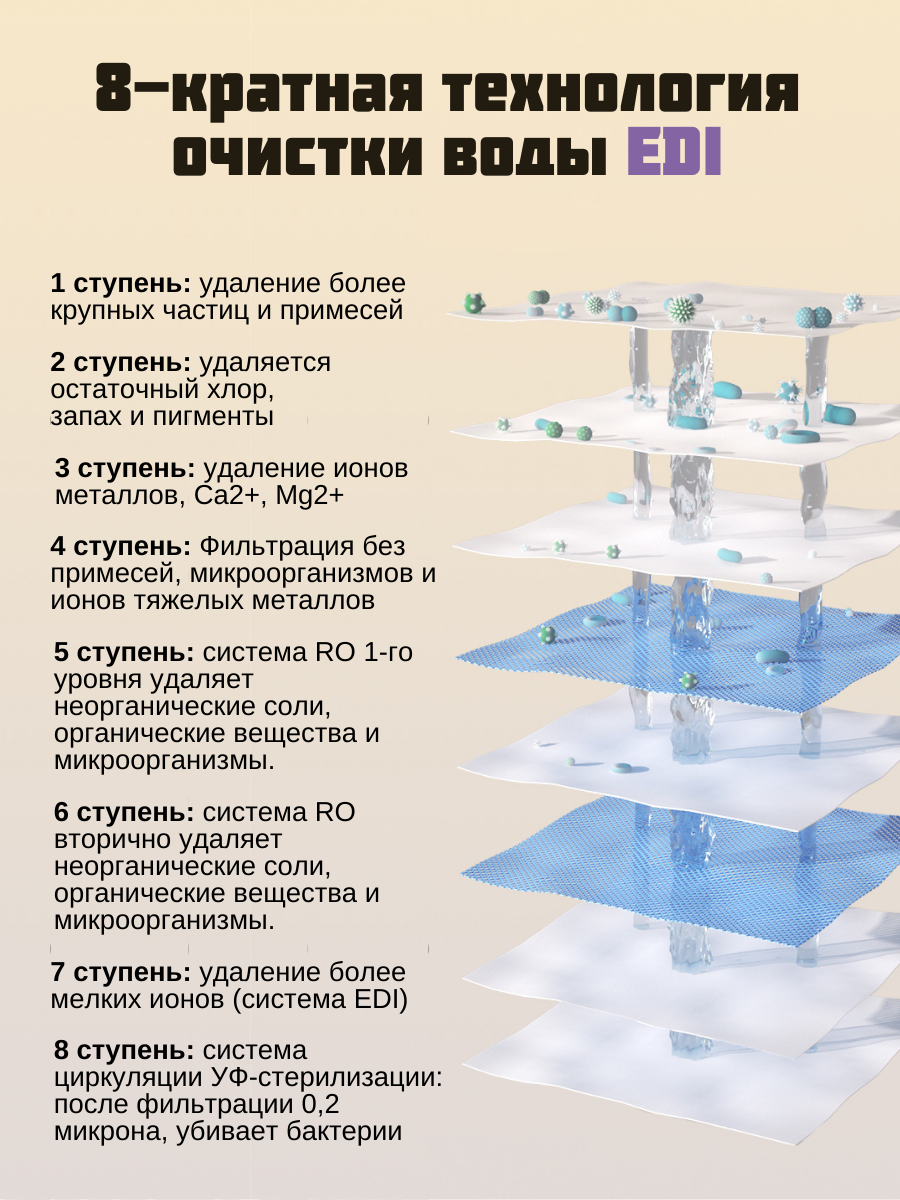 Влажные салфетки Bebetour антибактериальные, для снятия макияжа 5 упак. 50 шт. - фото 2