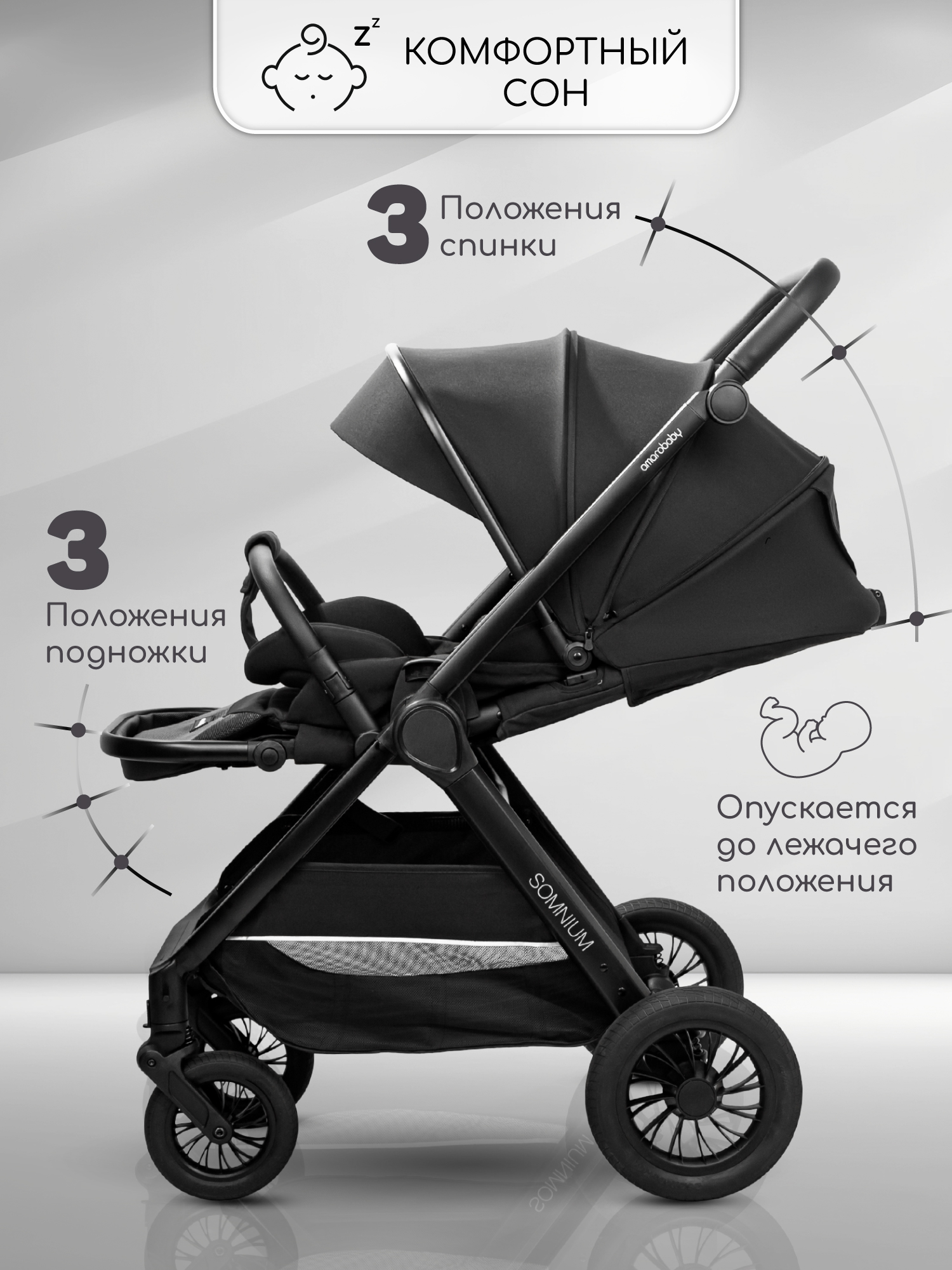 Коляска прогулочная Amarobaby Somnium - фото 2