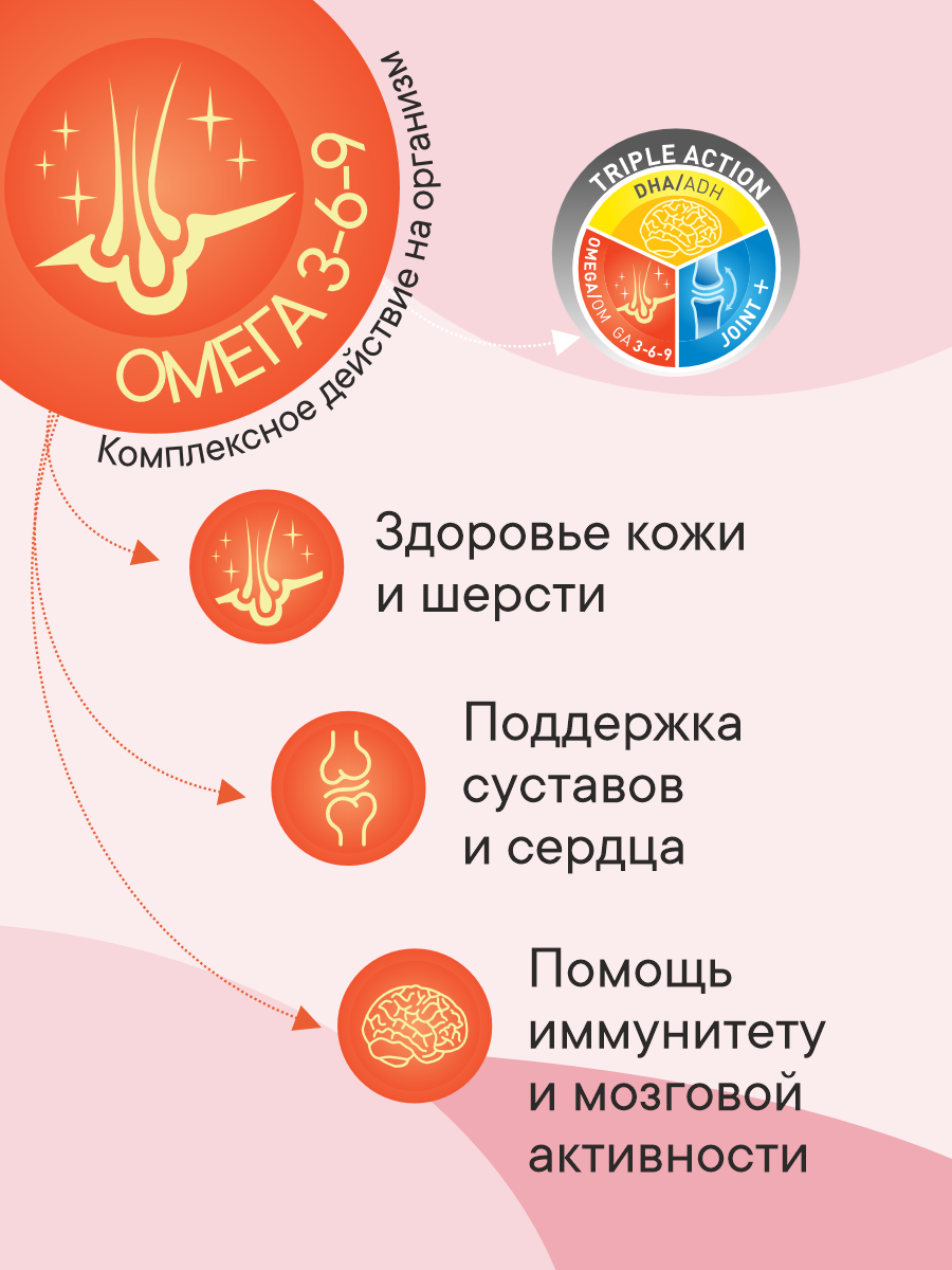 Корм сухой 1st Choice Здоровая кожа и шерсть для щенков всех пород на ягненке с рыбой и рисом 350г - фото 2