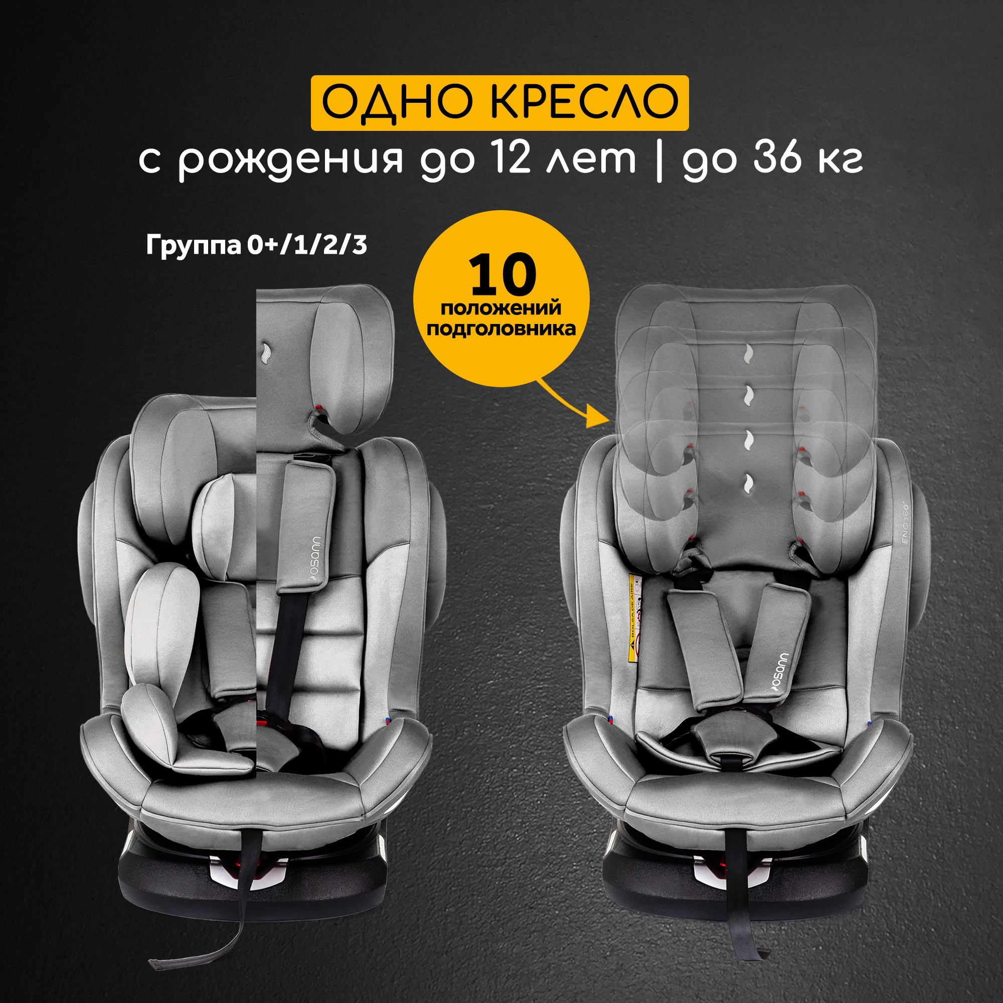 Автокресло Osann Eno 360 Iron 0-36 кг Isofix 0+/1/2/3 (0-36 кг) серый - фото 6