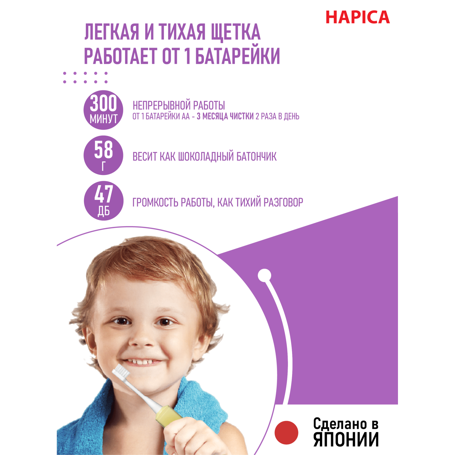 Зубная щетка электрическая Hapica от 1 года - фото 5