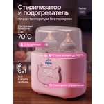 Подогреватель, стерилизатор SISBRO Warmix