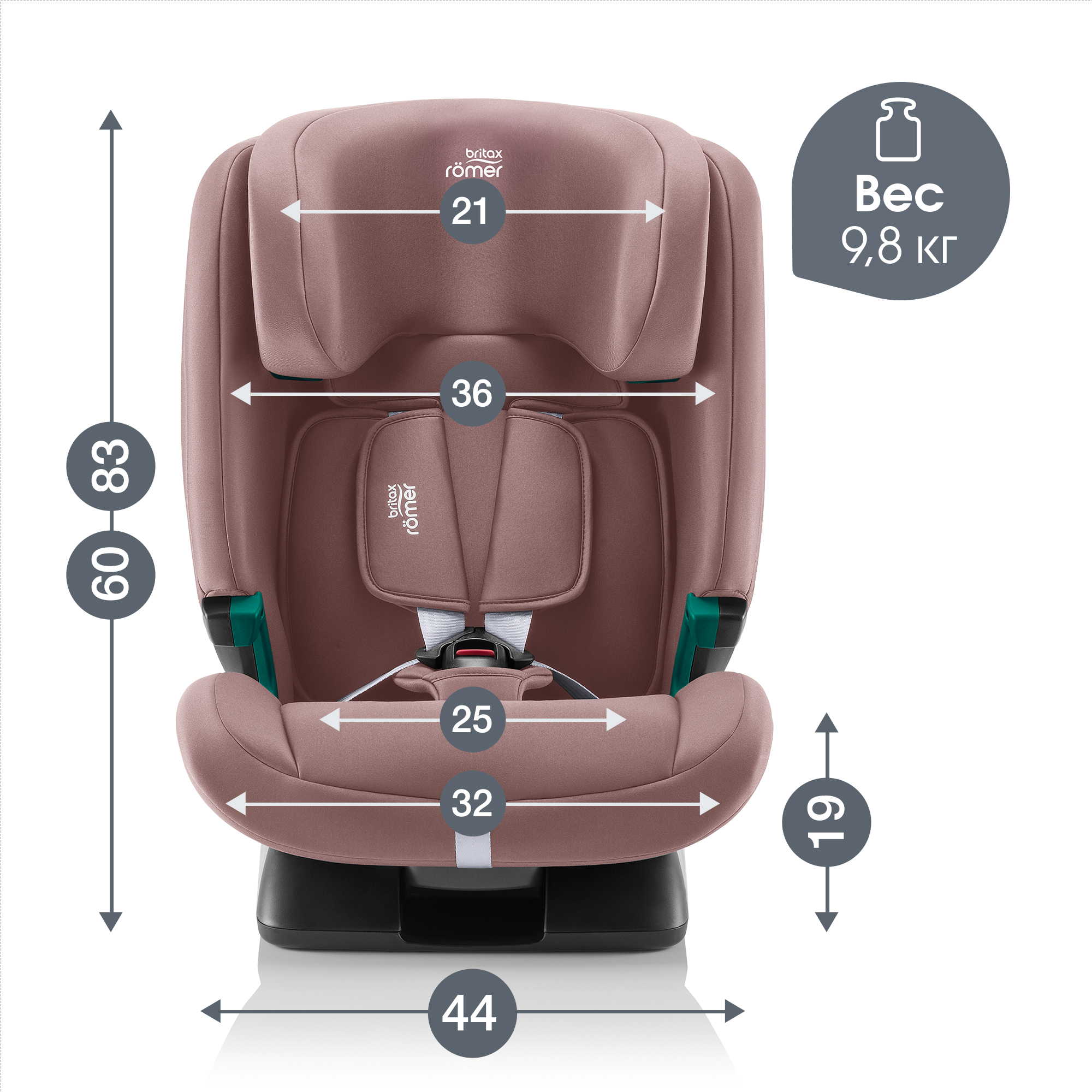 Автокресло Britax Roemer Evolvafix Isofix 1/2/3 (9-36 кг) - фото 11