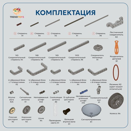 Конструктор TrendToys электронный