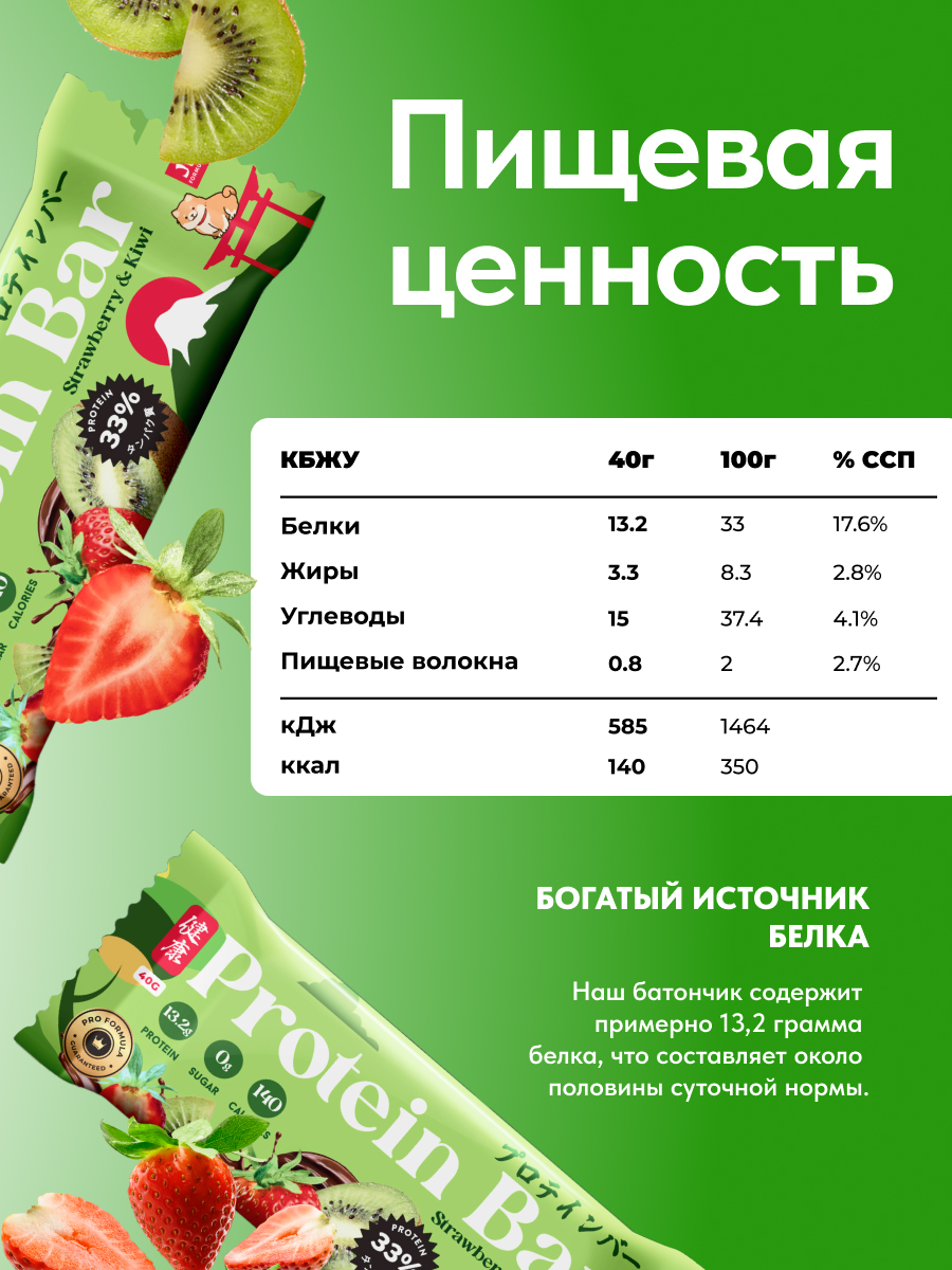 Протеиновые батончики набор Japan Formula 16 штук вкус Клубника-киви - фото 3