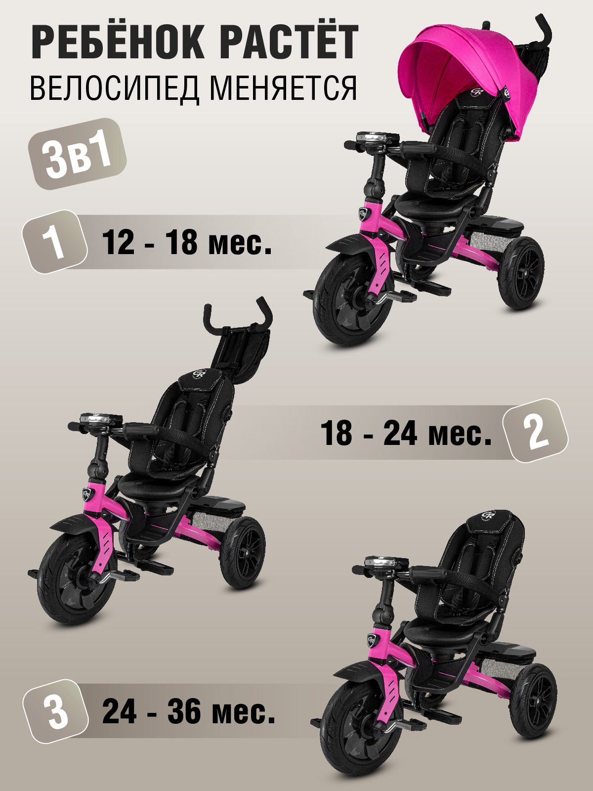 Трехколесный велосипед CITYRIDE - фото 2