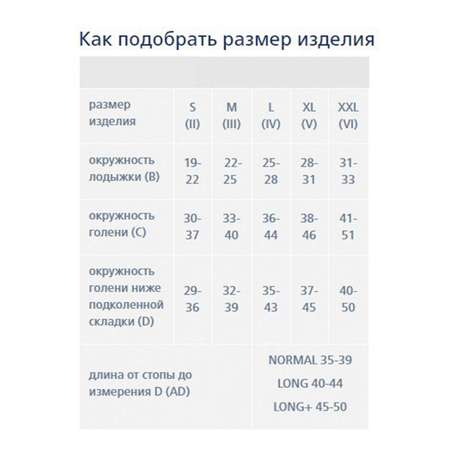 Компрессионные гольфы Timed