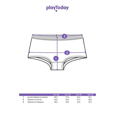 Трусы PlayToday