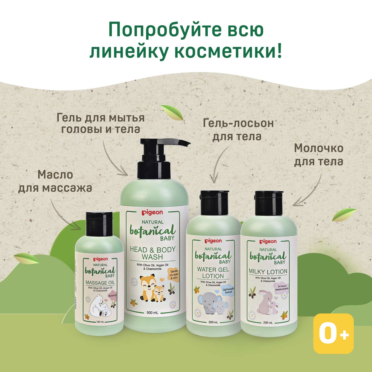 Молочко Pigeon Natural Botanical 200 мл - фото 7