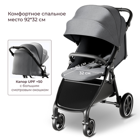 Коляска прогулочная Mompush Sunrise