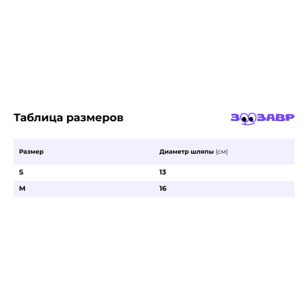 Шляпа для собак и кошек Зоозавр
