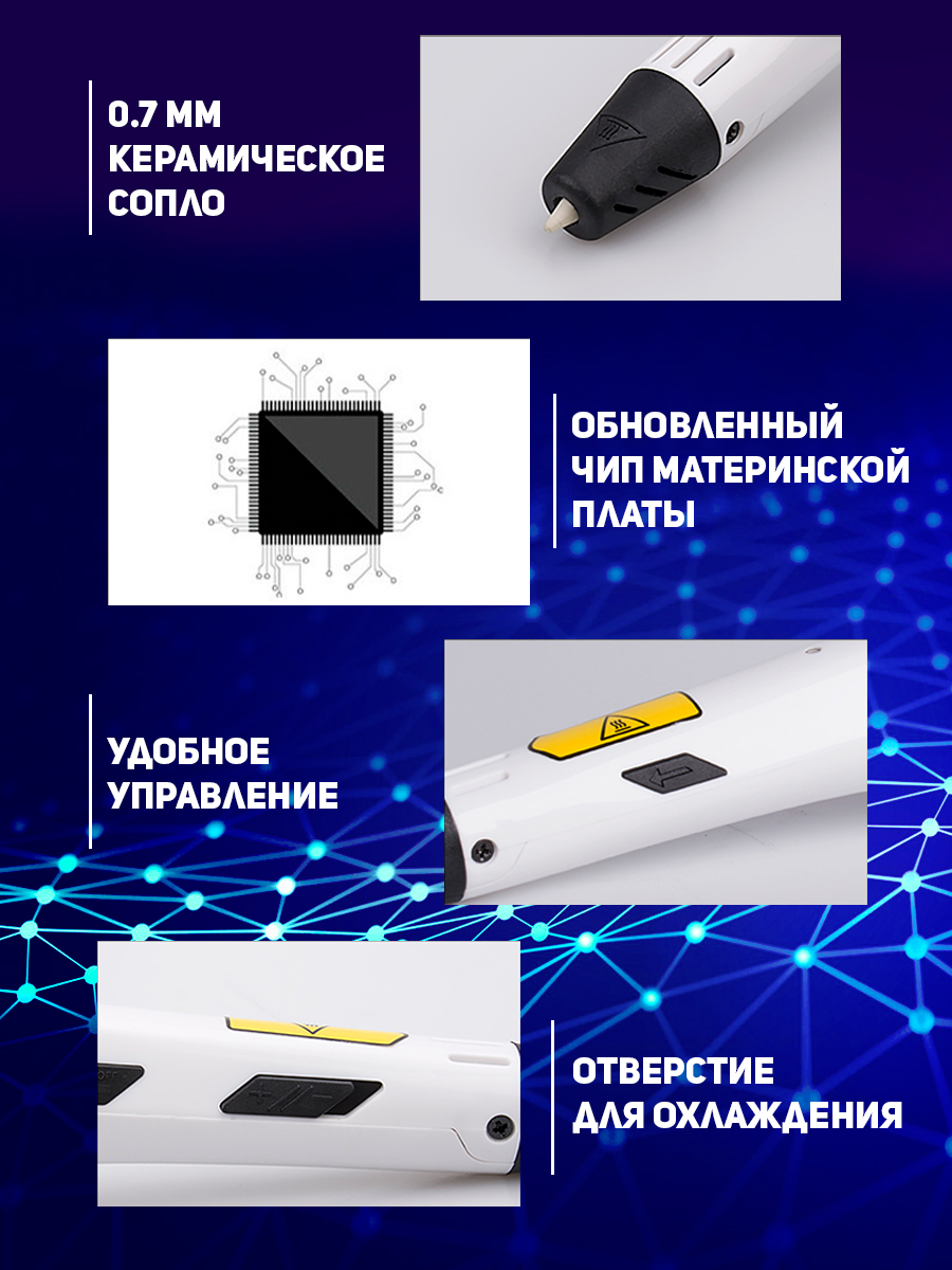 Набор Funtasy simple petg - фото 7
