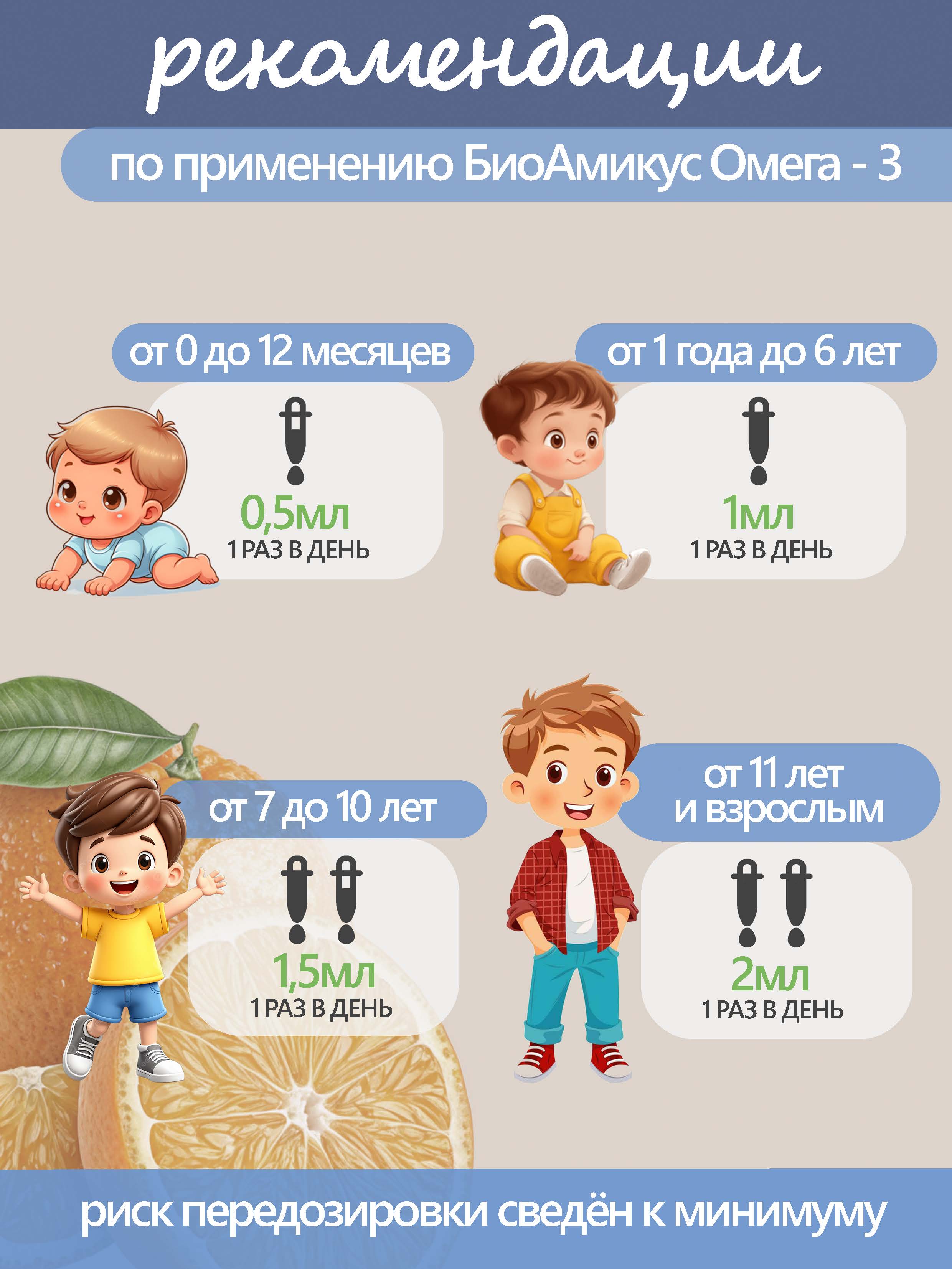Омега 3 для детей BioAmicus С рождения в каплях 30 мл - фото 4