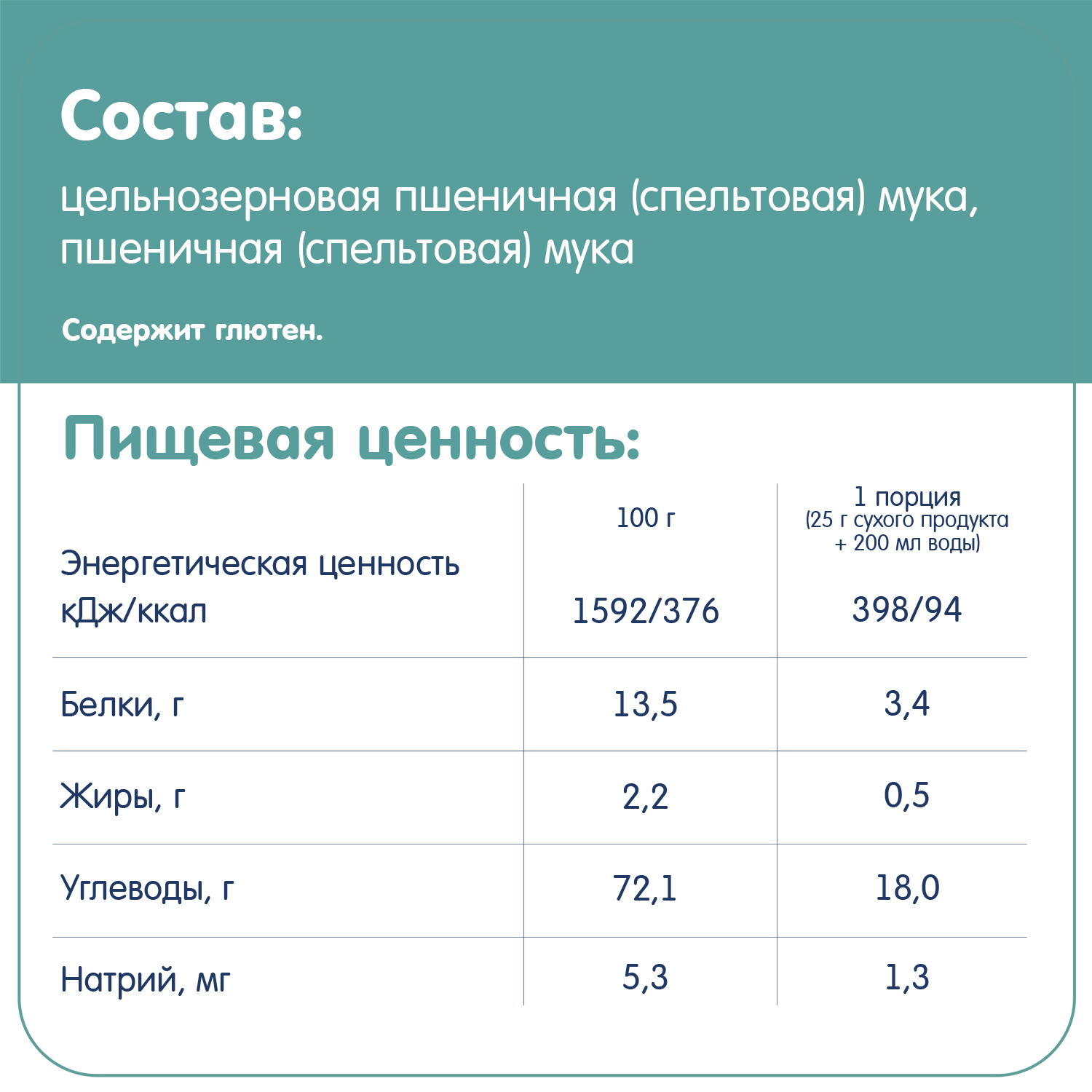 Каша безмолочная Fleur Alpine пшеничная 175г с 5месяцев - фото 7