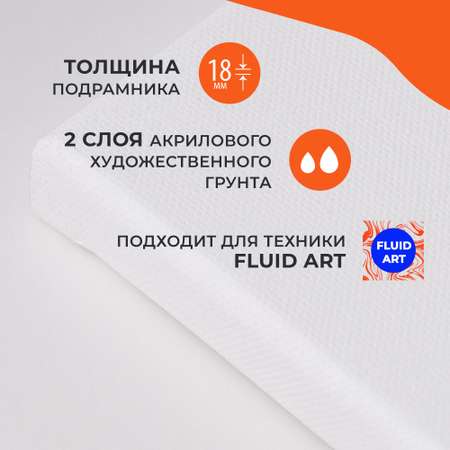 Холст Малевичъ 20x20