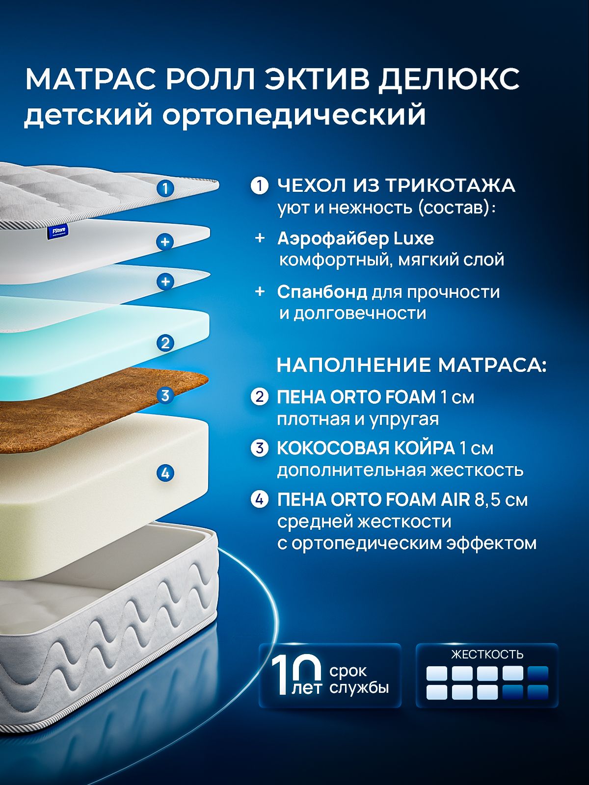 Матрас FStore Ролл Эктив Делюкс 80х180 - фото 2