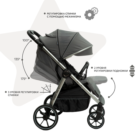 Коляска прогулочная Babyton Cruise Grey