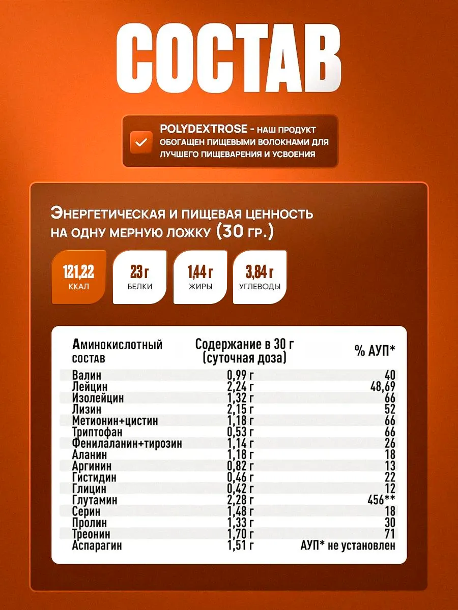 Сывороточный протеин без сахара Reckful Whey Pro Protein со вкусом Синабон - фото 6