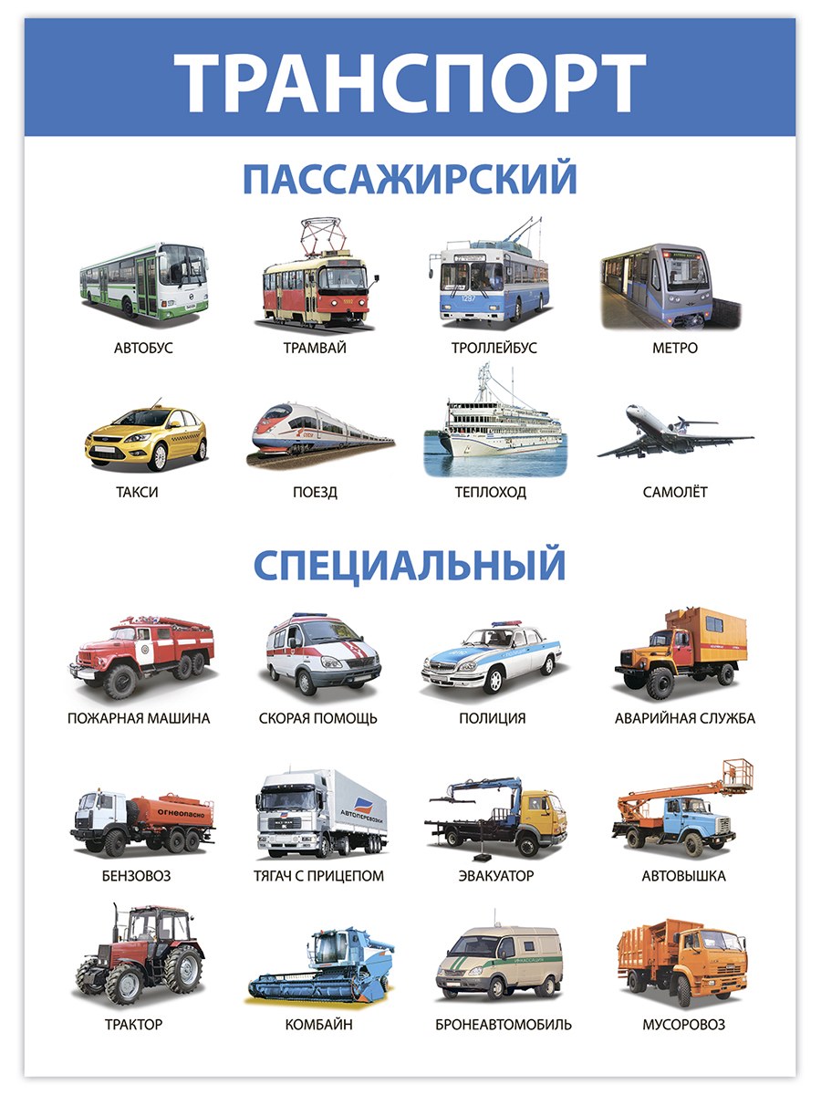 Набор обучающих плакатов Дрофа-Медиа Развитие ребенка 3-5 лет 4023 - фото 10