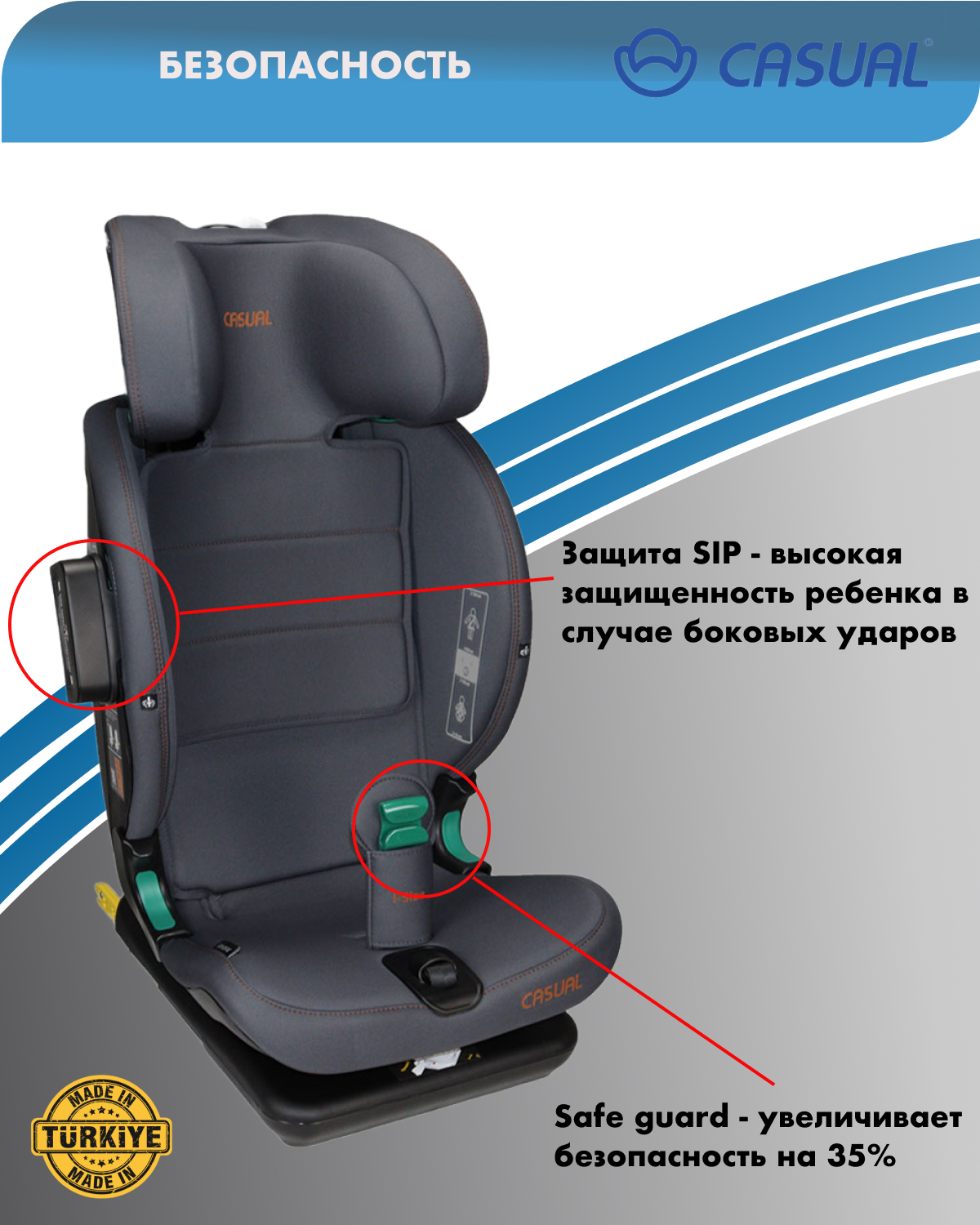 Автокресло Casual Goldfix Pro Isofix 1/2/3 (9-36 кг) - фото 2