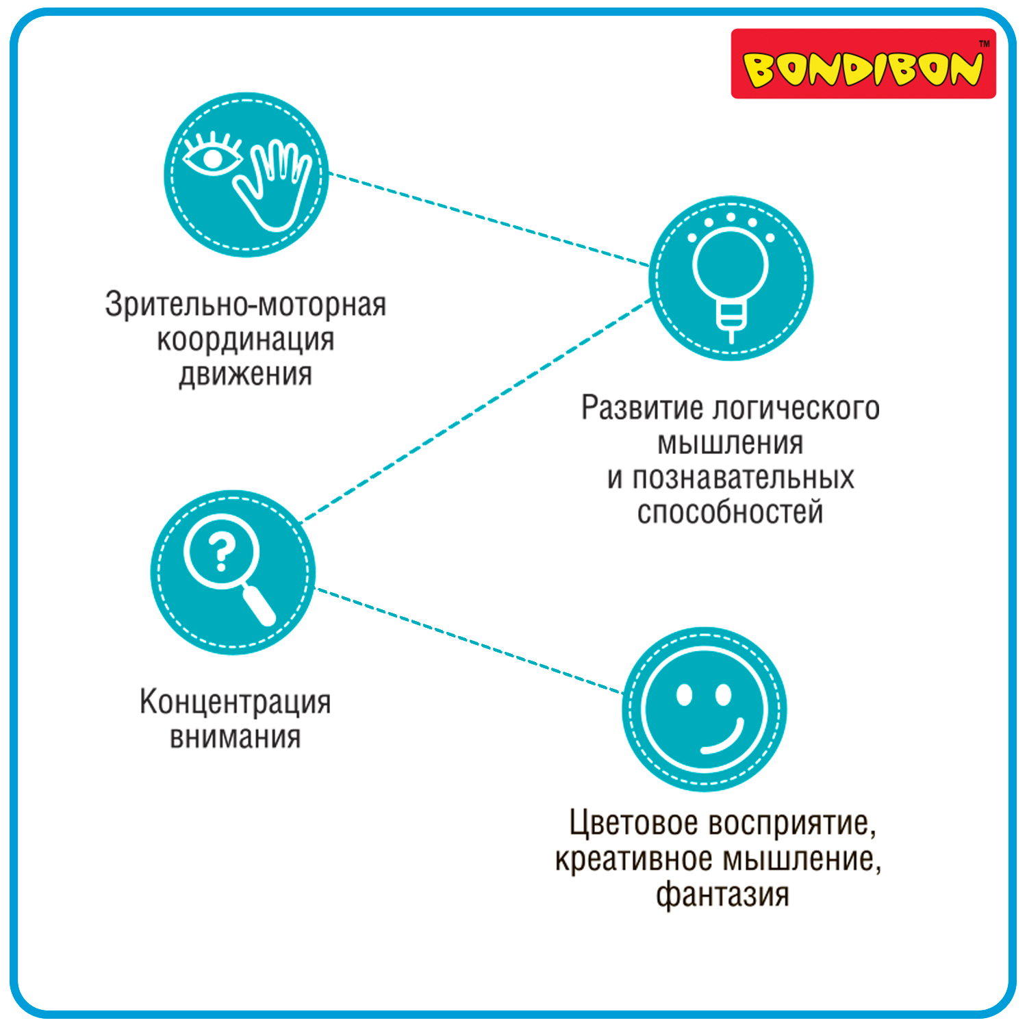 Настольная игра Bondibon логическая IQ-УЛОВКА - фото 10