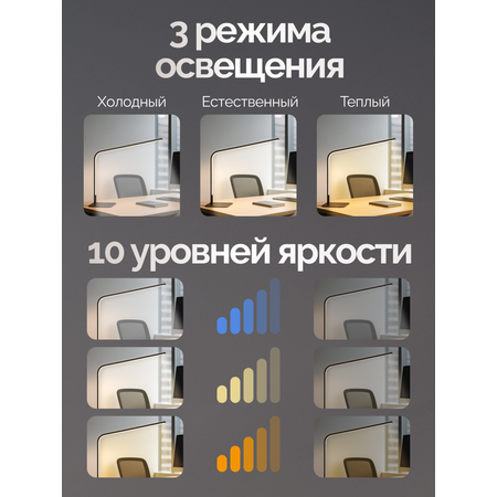 Лампа HomDoctor бестеневая