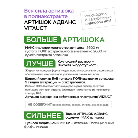БАД VITAUCT Артишок Адванс с лецитином