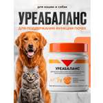 Кормовая добавка Pets health Уреабаланс при ХПН 300 гр