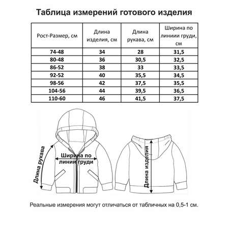 Куртка Мамуляндия