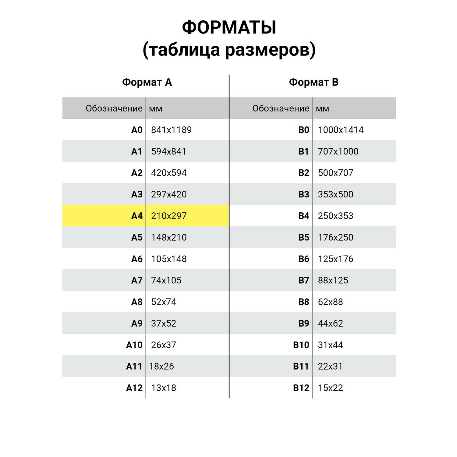 Папка на кольцах Staff А4 - фото 10