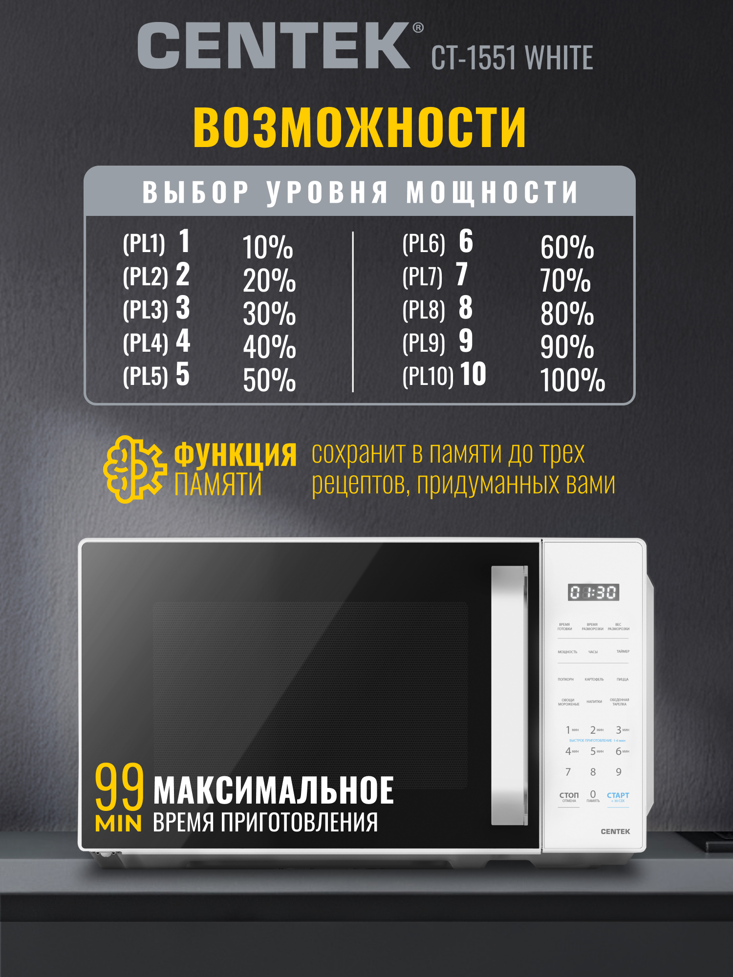 Микроволновая печь CENTEK CT-1551 Белая 700Вт 20л 11 режимов функция памяти блокировка ручки - фото 3
